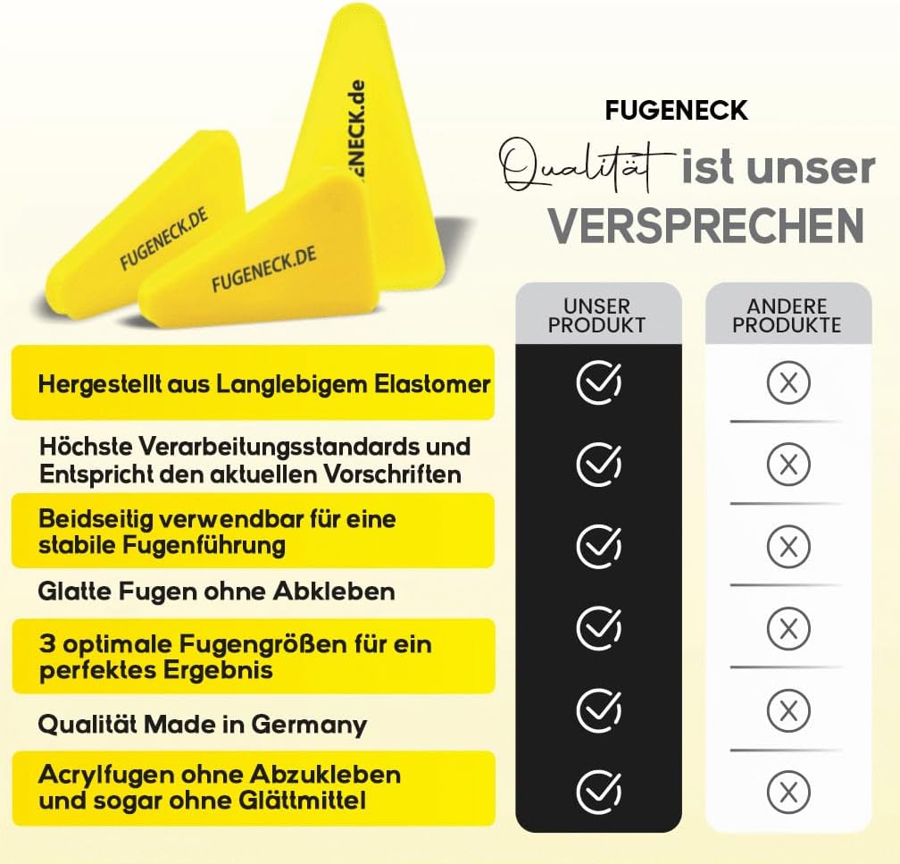 Das perfekte Fugenabzieher Set mit allem was du brauchst - Für Anfänger und Profis mit Anleitung (FU