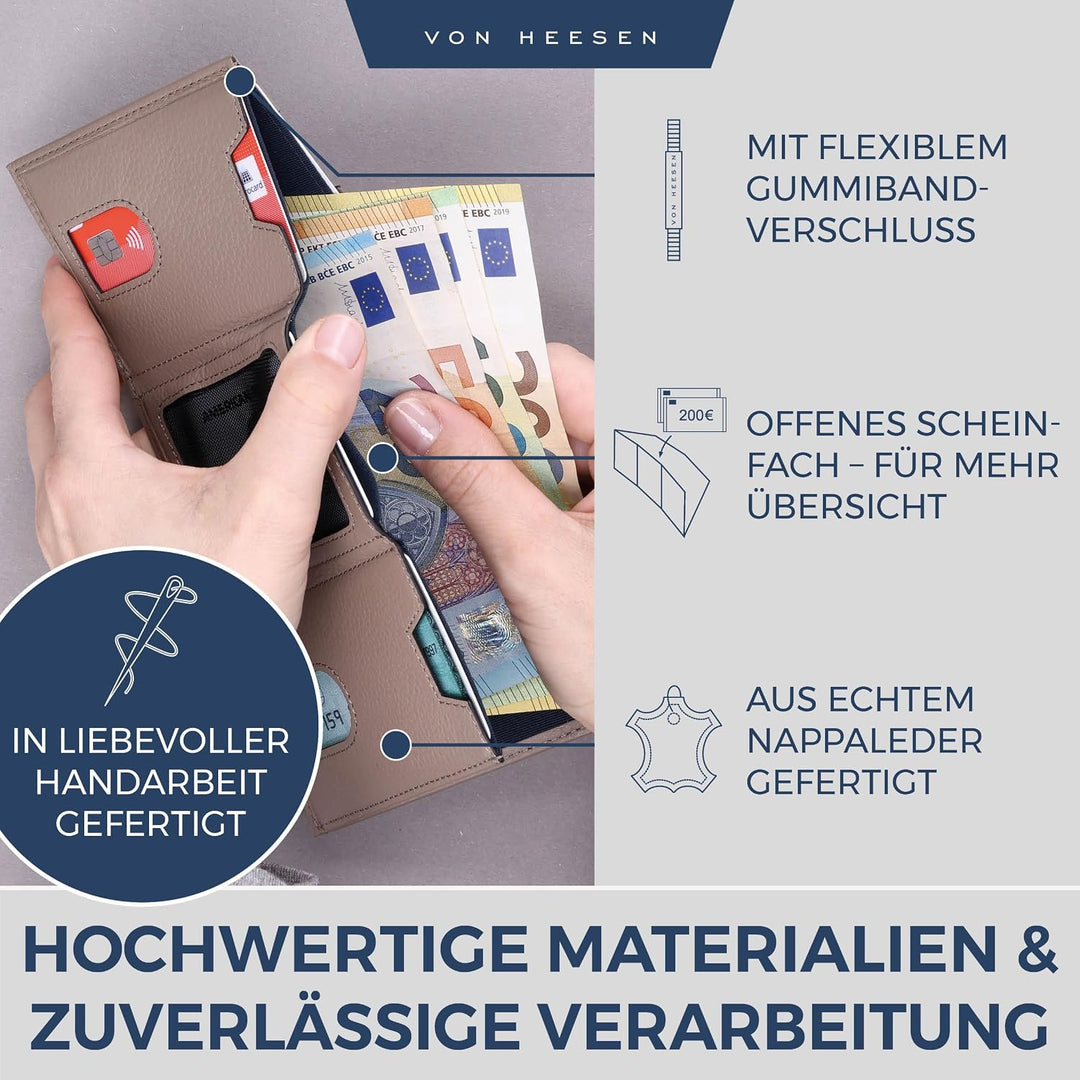 VON HEESEN Slim Wallet mit Münzfach &amp; RFID-Schutz - Leder Geldbeutel - Mini Geldbörse für Herren und