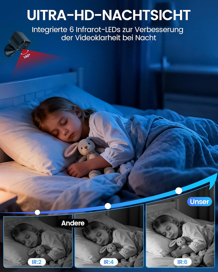 WeChip Mini Kamera, 2K HD Überwachungskamera Innen Für Live Übertragung Handy APP,WiFi & Bluetooth K