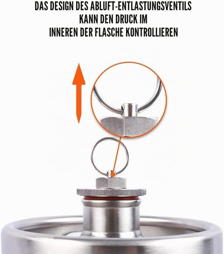 TMCRAFT 2 Liter Mini Growler Keg, tragbares Edelstahl-Bierfass mit sechskantem Spiraldeckel für Haus