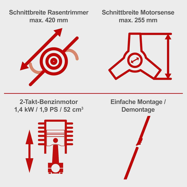 Scheppach Benzin Rasentrimmer PBC520 Freischneider inkl. Fadenspule, Messer & Schultergurt | Schnitt