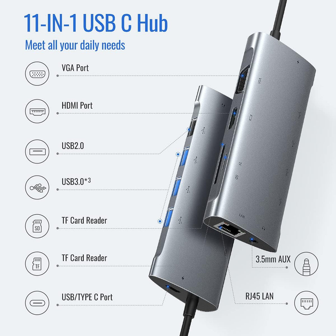 USB C Hub,Typ C Adapter 11 in 1 mit 4K-HDMI,VGA, USB-C 100W PD, 1*USB2.0, 3*USB3.0, RJ45-Gigabit-Eth