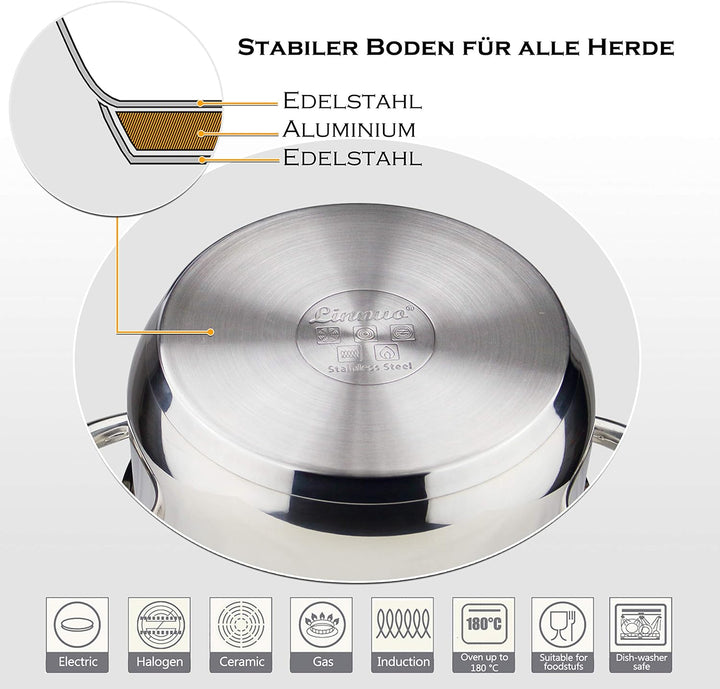 Linnuo Topfset Induktion - 4 Töpfe &amp; 3 Glasdeckel - Kochtopf Set aus hochwertigem Edelstahl - Topf m