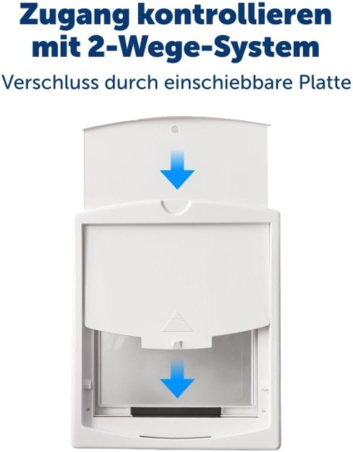 PetSafe Staywell Haustiertüre Original mit 2 Verschlussoptionen, Für Innen- und Aussentür, Für Hunde