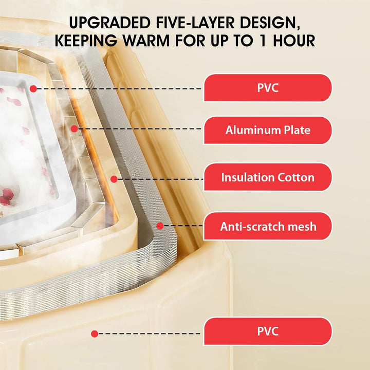 1,5 m Grosse Doppel Faltbare Badewanne - Erwachsene Mobile Badewanne Klappbare,Kostenlose Installati