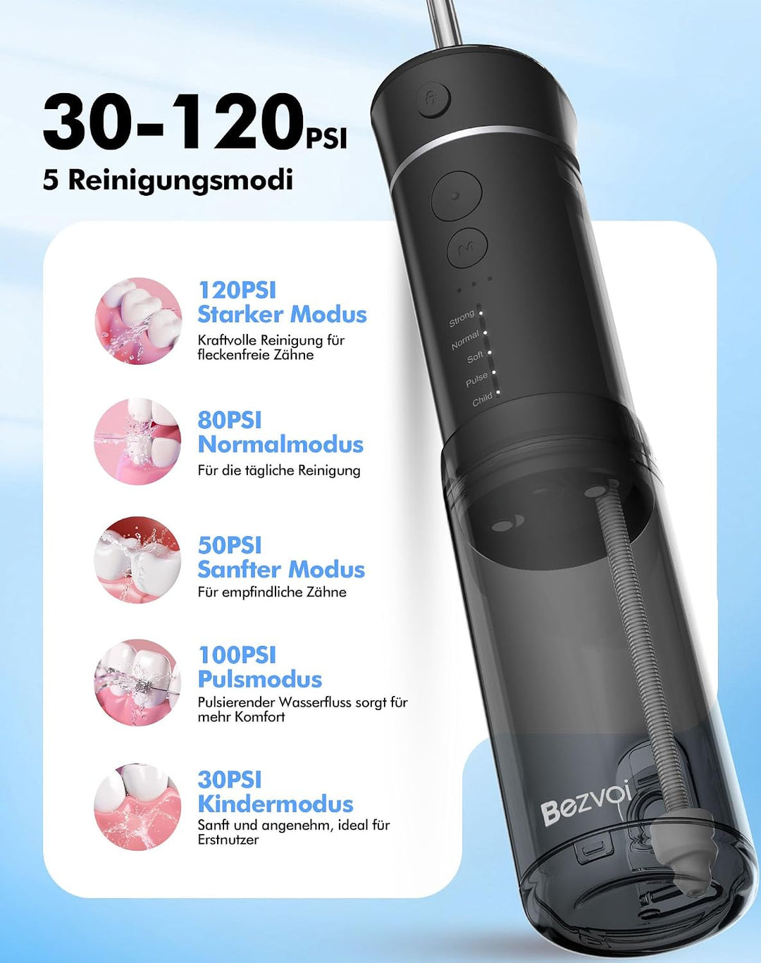 Reise Munddusche Kabellos Zahnreinigung: Oral Irrigator mit 5 Modi, 180ML Wassertank IPX7 Wasserdich
