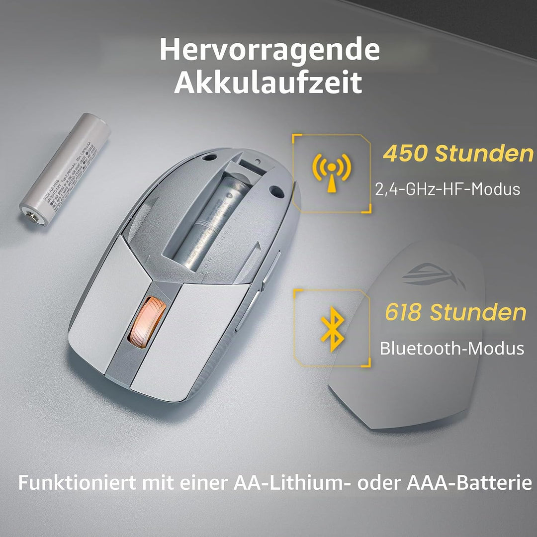 ASUS ROG Strix Impact III Wireless White Gaming-Maus (optischer Sensor ROG AimPoint, ROG SpeedNova W