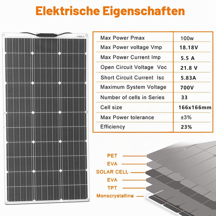 100W 12V Flexible Monokristalline Solarpmodul – Hohe Effizienz Solarpanel für Wohnmobile, Wohnwagen,