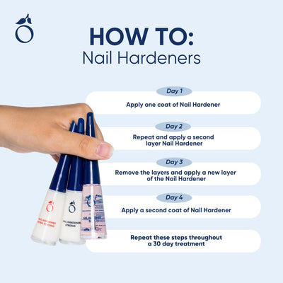 Herome Combi-Pack Nagelhärter Extra Stark & Pflegendes Nagelöl (Nail Hardener Extra Strong & Nourish