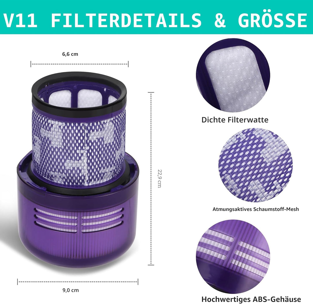 3 Stück Filter für Dyson, für Dyson Ersatzfilter V11, Kompatibel mit Dyson V11 V15 SV14,Ersetze No.9
