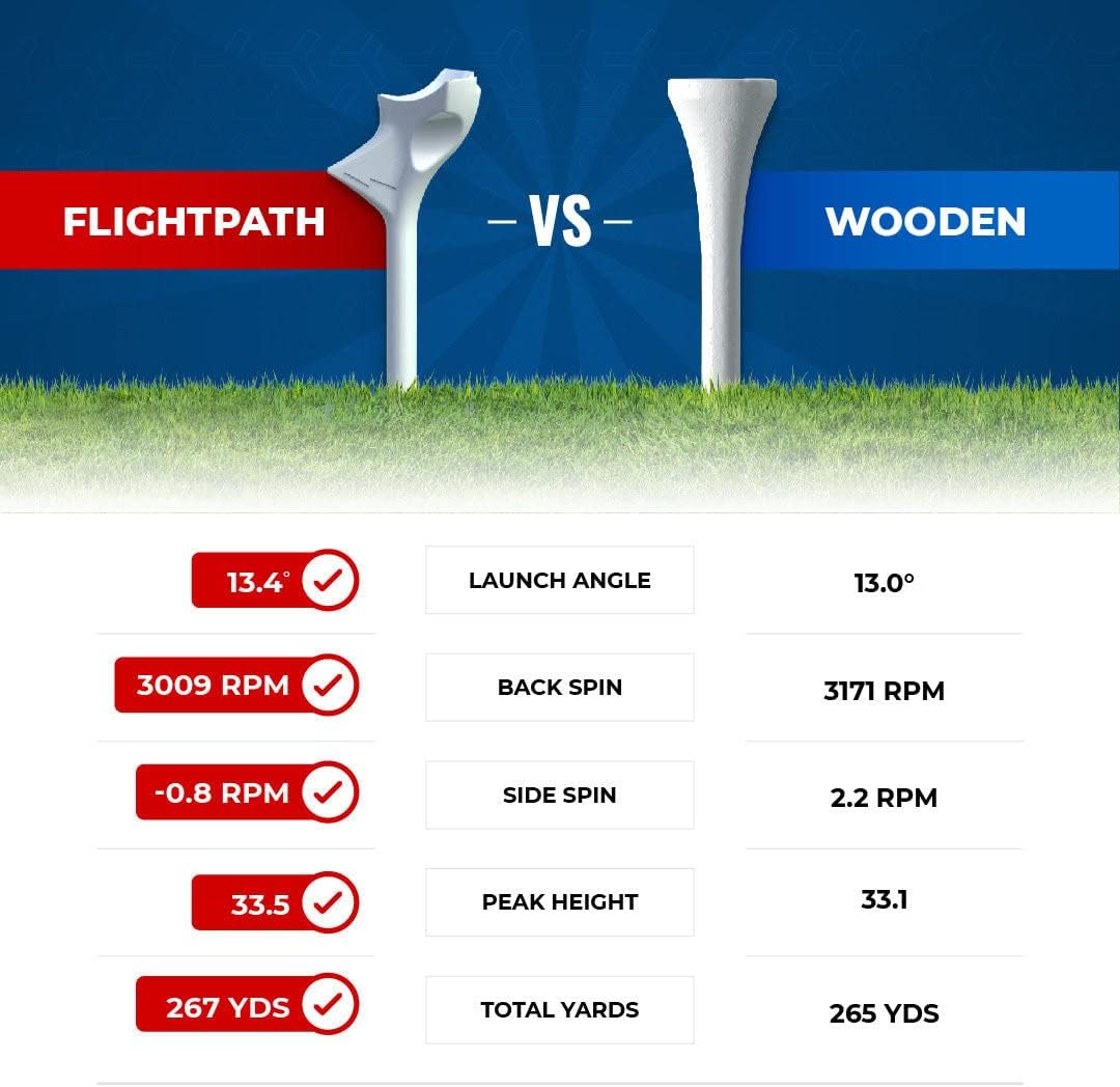 Flightpath Performance Golf-Tees 2.75 Zoll, 2.75 Zoll