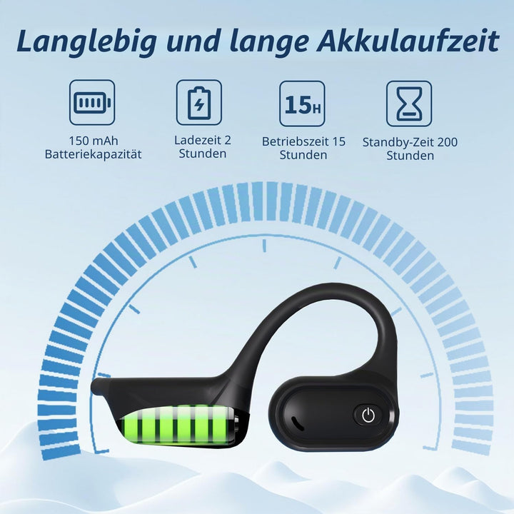 BANIGIPA Bluetooth 5.4 Headset mit Mikrofon, offene Kopfhörer mit Mikrofon, drahtloses Headset mit R
