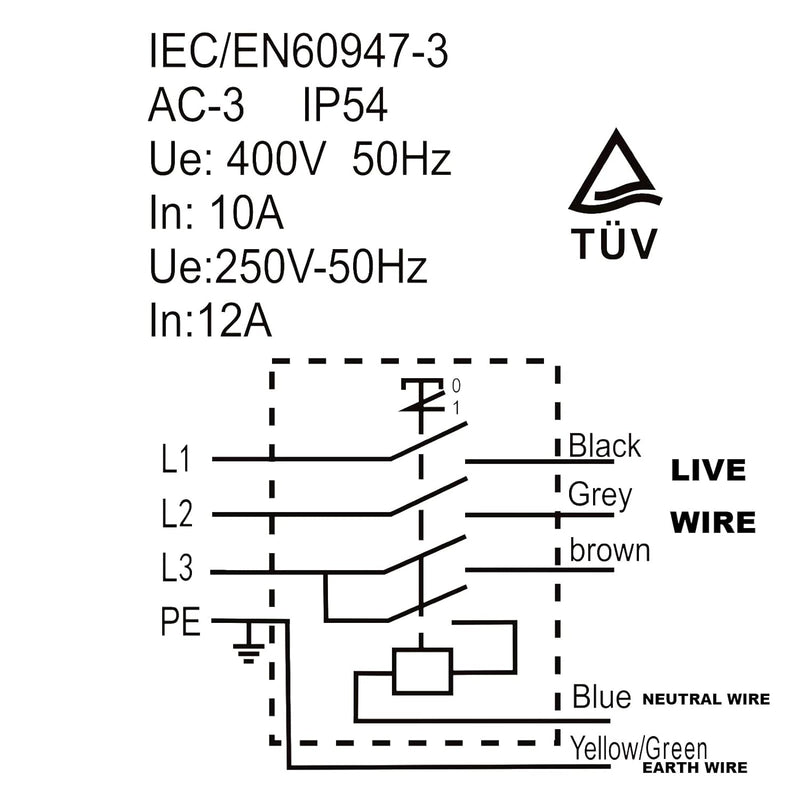 Schalter-Stecker Kombination 400v, Kompatibel Orginal KEDU KOA7 Geräteschalter Maschinenschalter, Ko