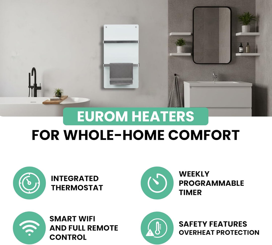 Badezimmer Heizkörper Handtuchtrockner Handtuchwärmer Eurom Sani Comfort Wifi Elektro Glas