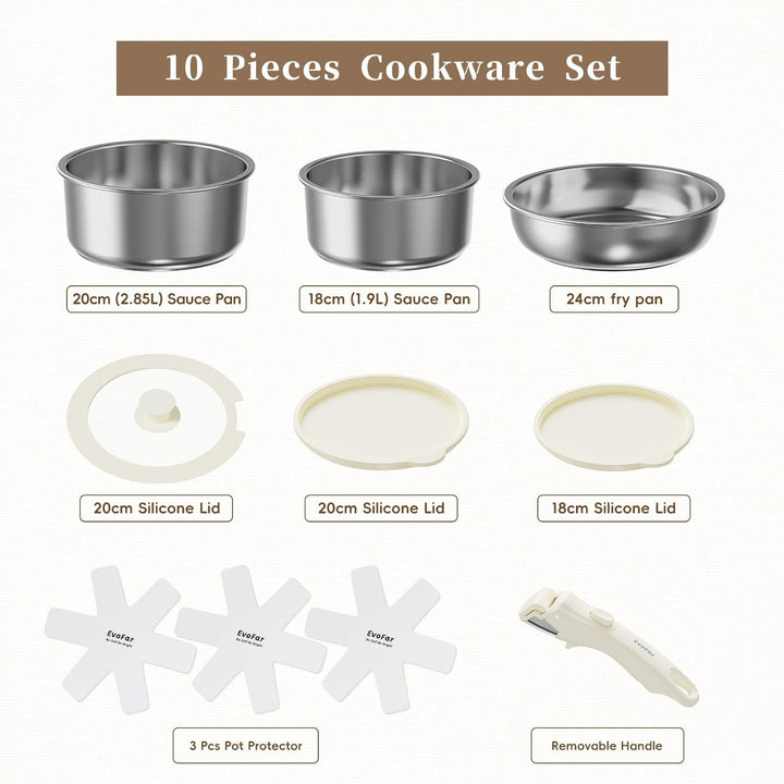 10Stk Topfsets Edelstahl Pfannenset mit Abnehmbaren Griffen, Pfanne 24cm, Topf 18/20cm, Stapelbar To