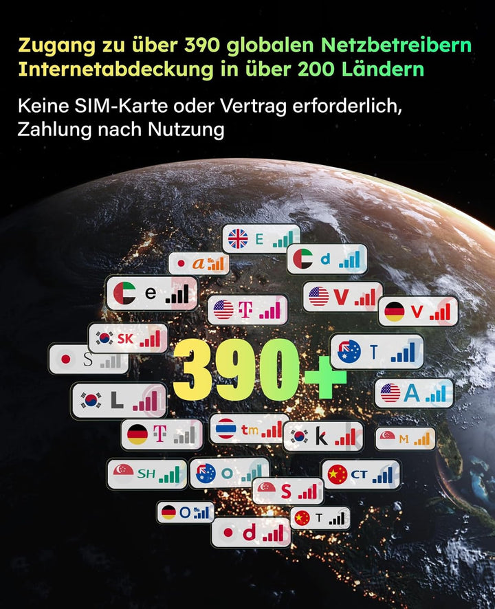 GlocalMe MeowGo 4G Mobiler WLAN Router, DL 390 Mbit/s/UL150 Mbit/s, Mobiles Internet für global 200