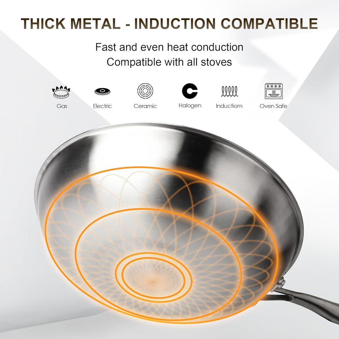 RIOVARM 32cm Edelstahl Wok mit Deckel, Antihaftbeschichtung Flacher Boden Wok-Pfanne, Dreilagig Honi