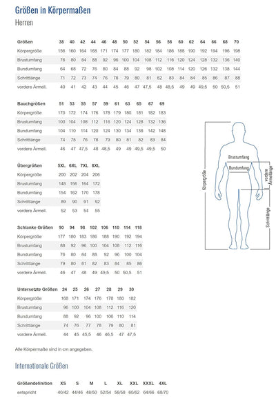 Planam Highline Herren Latzhose grün schwarz rot Modell 2335 Grösse 44 grün/schwarz/rot 44, grün/sch