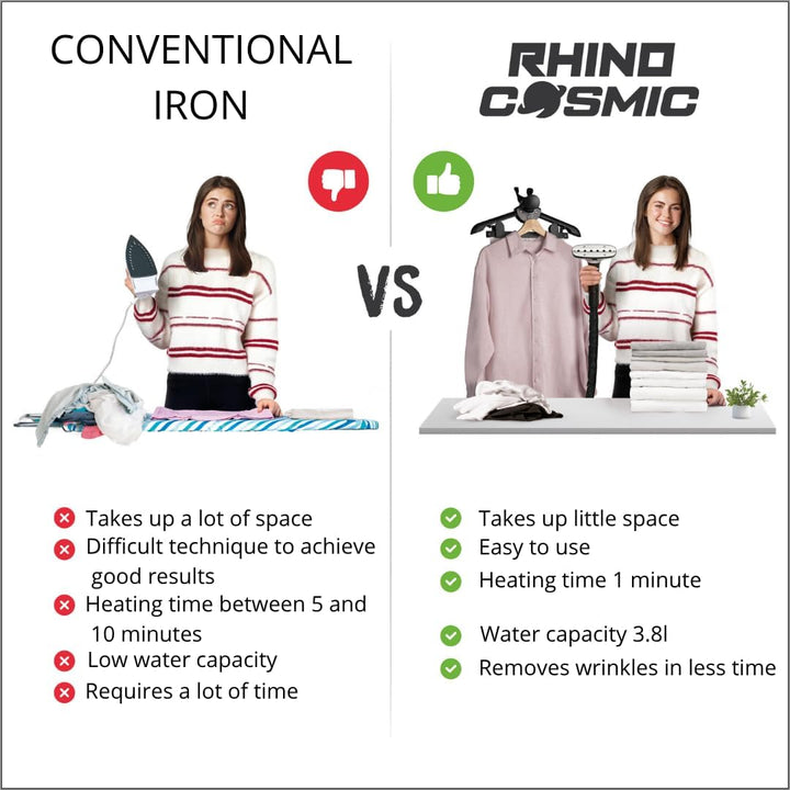 RHINO COSMIC Vertikaler Steamer & Dampfglätter Reise 2350 watt (50 g/min) - 3,8 L Wassertank - 4 Lei