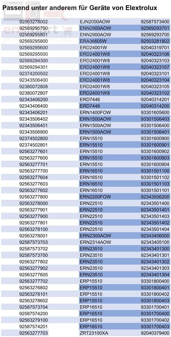 Einlegeboden aus Glas für Kühlschrank kompatibel mit Glasplatte AEG 225153106/3 auch für KühlGefrier