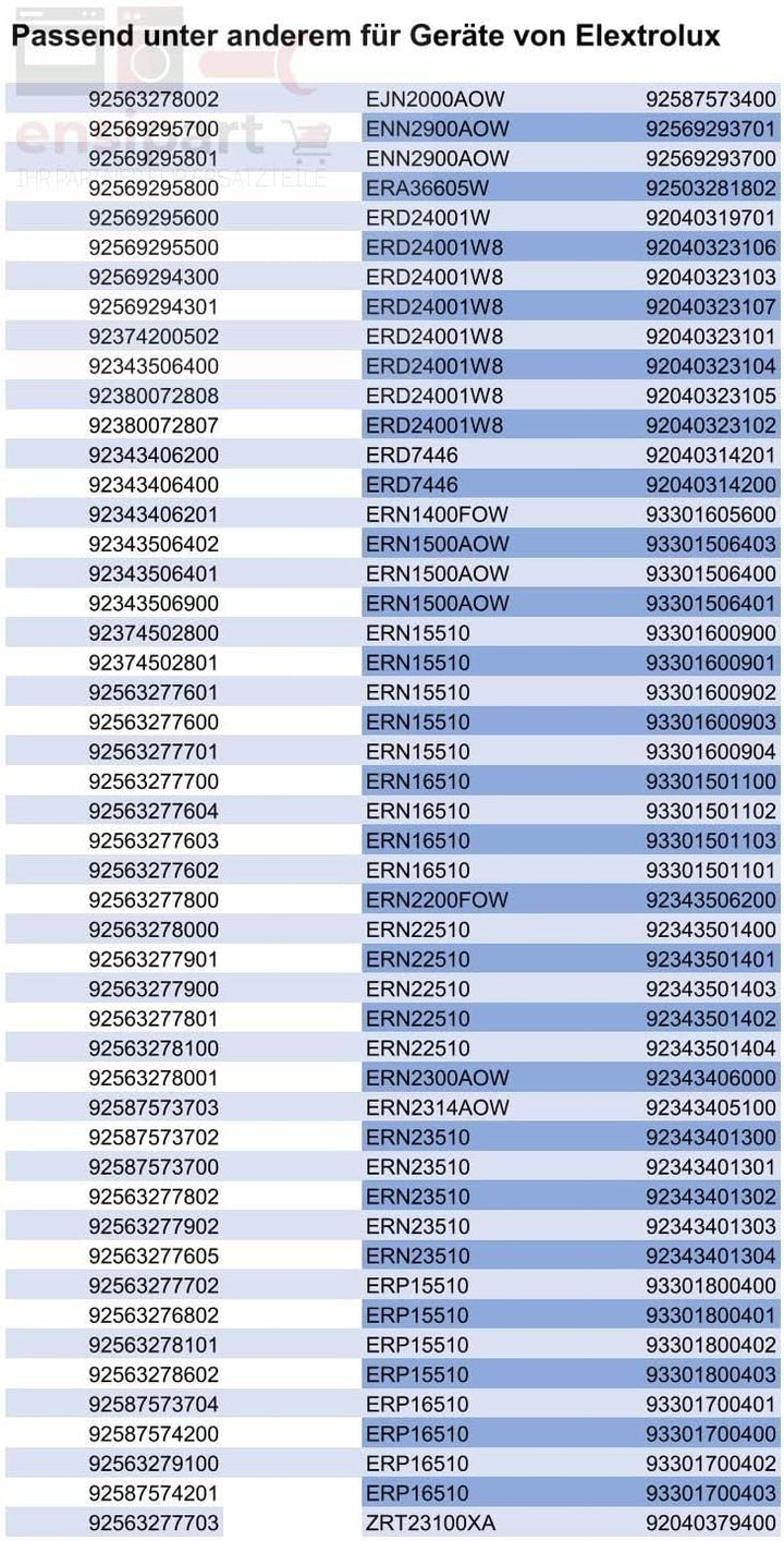 Einlegeboden aus Glas für Kühlschrank kompatibel mit Glasplatte AEG 225153106/3 auch für KühlGefrier