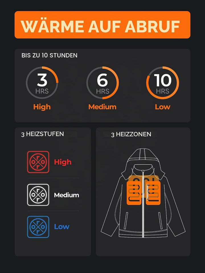 ORORO Beheizbare Jacke Damen mit Powerbank, Slim Fit Beheizte Jacke Damen Heizjacke Bis zu 10 Stunde