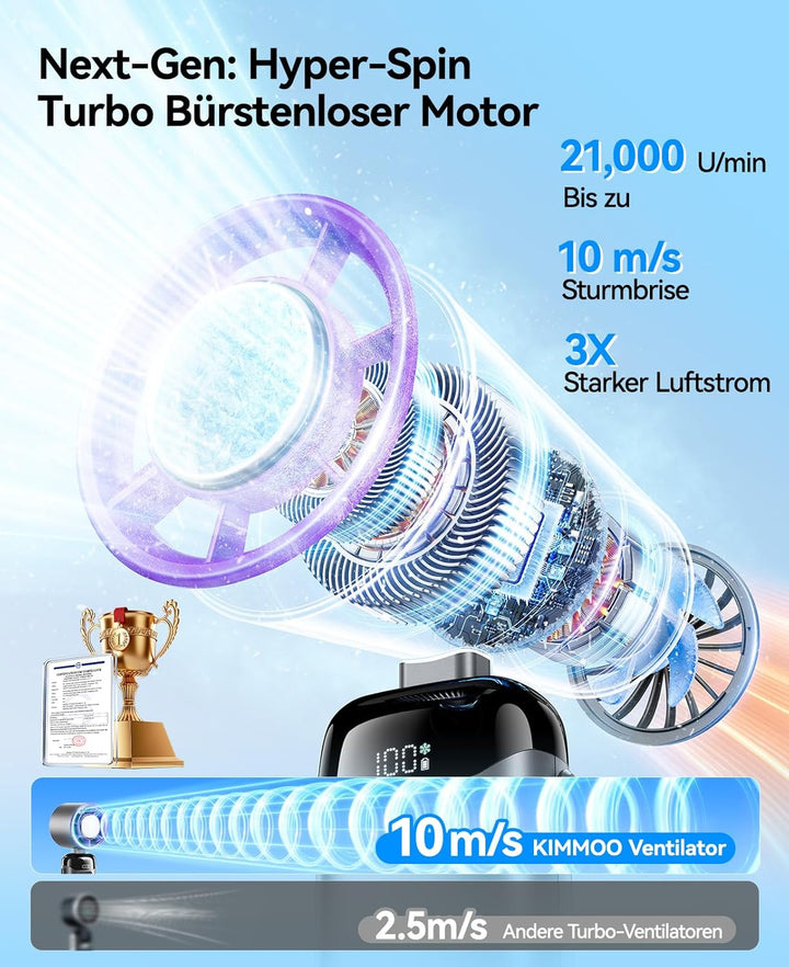 KIMMOO Handventilator mit Eiskühlung, 21000 U/min, 199 Stufen, bis zu 14h Akku, Wiederaufladbar, 3-i