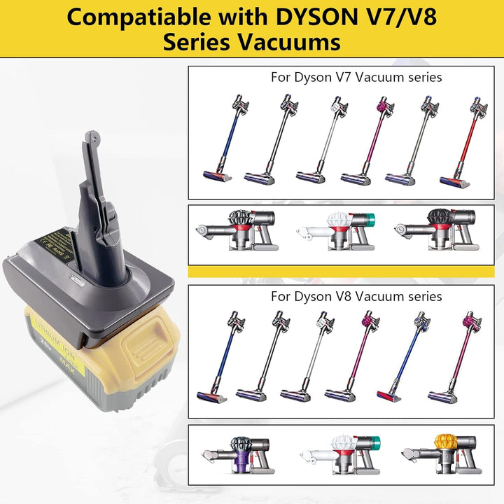 BTRUI Für Dyson V8 Batterieadapter für Dewalt 20V Batterie konvertieren zu Dyson V8 Series Animal Fl