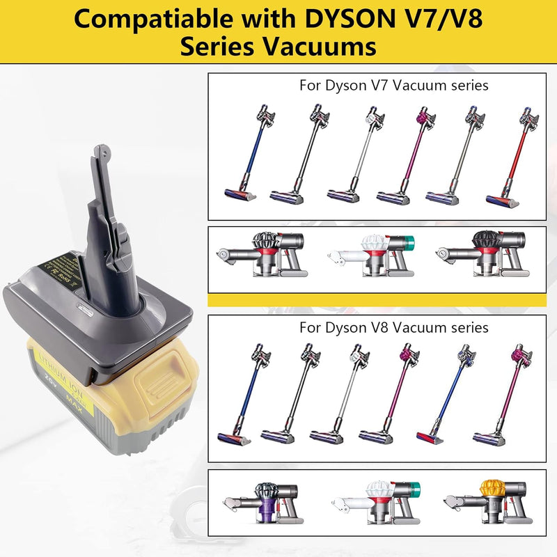 BTRUI Für Dyson V8 Batterieadapter für Dewalt 20V Batterie konvertieren zu Dyson V8 Series Animal Fl