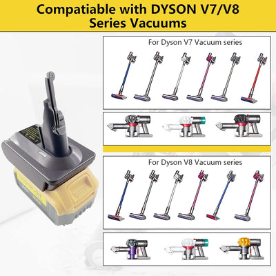 BTRUI Für Dyson V7 V8 Batterieadapter für Dewalt 20V Batterie konvertieren zu Dyson V7 V8 Animal Cor