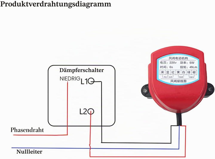 Zuluftklappe elektrisch 220v fernbedienung luftklappe hvac absperrklappe mit motor drosselklappe lüf