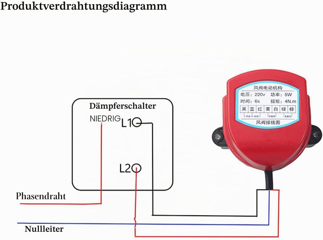 Zuluftklappe elektrisch 220v fernbedienung luftklappe hvac absperrklappe mit motor drosselklappe lüf