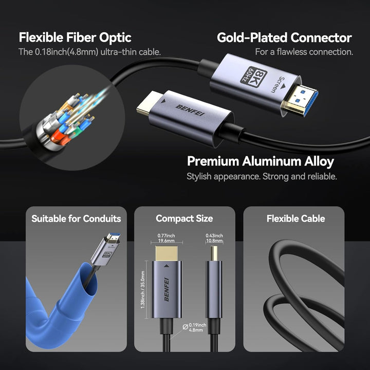 BENFEI 8K HDMI 2.1 Glasfaser kabel 30M–8K@60Hz, 4K@240Hz, 48Gbps High Speed, CL3 (wandtauglich), mit