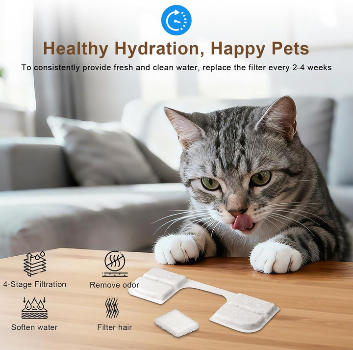 12 Packungen Katzenbrunnen Filter kompatibel mit FEELNEEDY FN-W17 (Modellnummer) 3,2 L Katzenbrunnen
