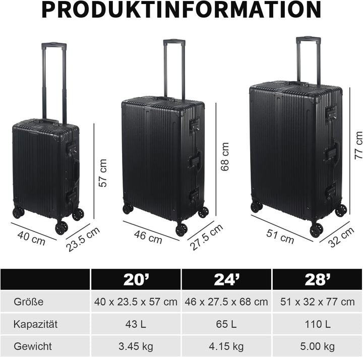Aluminiumrahmen Kofferset 3-teilig, 57 68 77 cm (43L 65L 110L), FusionShell Rahmenbauweise, Struktur