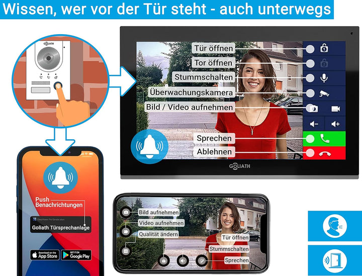 Goliath IP - Unterputz Türklingel mit Türöffner | 180° Full HD Kamera | Smartphone App | Touchscreen