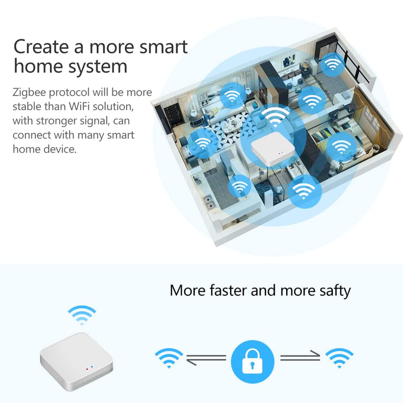 eMylo 3.0 ZigBee Gateway Tuya Smart ZigBee Hub Drahtloses Fernsteuerungs Gateway Smart ZigBee Gatewa