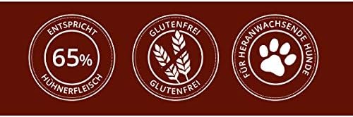 Bellfor Premium PUR Kids Glutenfrei Hundefutter für Welpen Ideale Nährstoffversorgung für Welpen, Ju