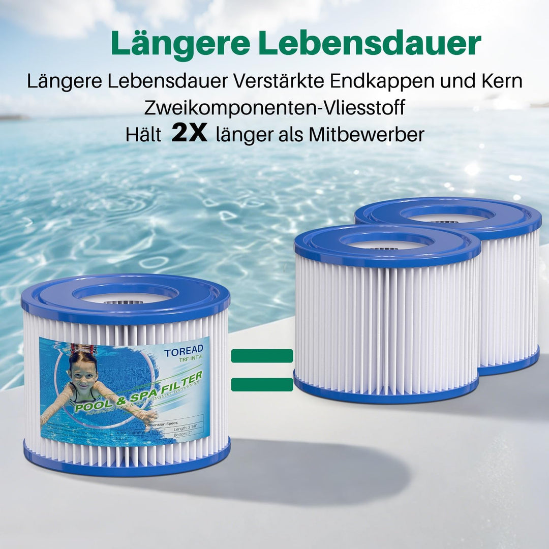 TOREAD Filter VI für Whirlpools (6er Set) | Kompatibel mit Bestway Lay-Z-Spa Miami, Vegas & Coleman