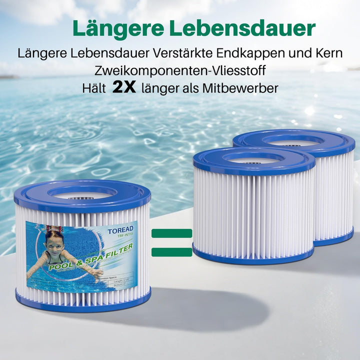 TOREAD Filter VI für Whirlpools (6er Set) | Kompatibel mit Bestway Lay-Z-Spa Miami, Vegas & Coleman