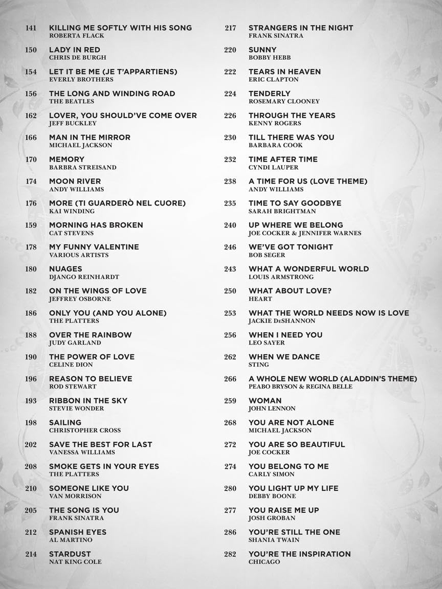 100 Most Beautiful Songs Ever for Fingerstyle Ukulele, Taschenbuch