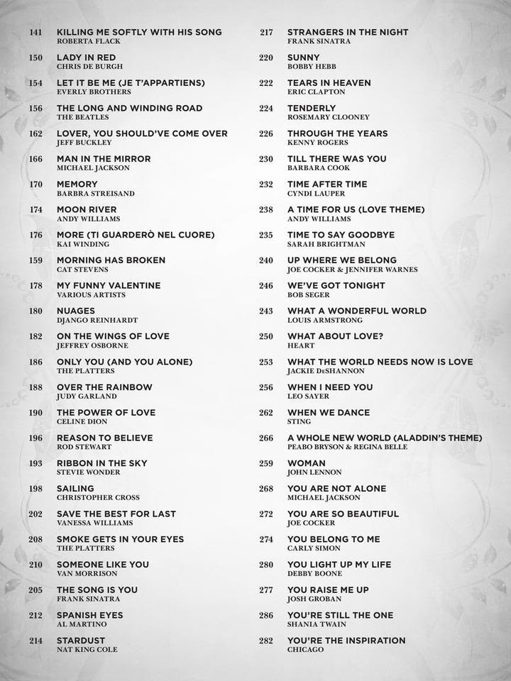 100 Most Beautiful Songs Ever for Fingerstyle Ukulele, Taschenbuch