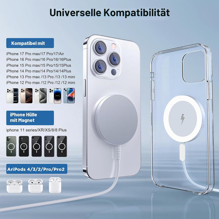 Magnetisches Wireless Charger für iPhone 17/16/15/14/13/12 Serie, Schnelles Induktives Ladepad mit S