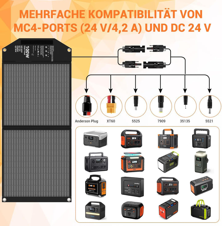 Mesuvida 100W Solar Ladegerät Faltbar mit 5 Anschlüssen, 18V MC4 höhere Leistung/12V DC/QC 3.0 USB-A