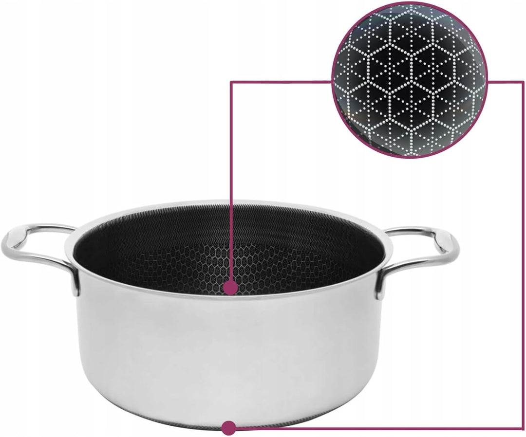 Kohersen Kochtopf mit Decke – DIAMOND Antihaftbeschichtung Mit Wabenstruktur –Deckel aus gehärtetem