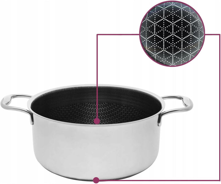 Kohersen Kochtopf mit Decke – DIAMOND Antihaftbeschichtung Mit Wabenstruktur –Deckel aus gehärtetem