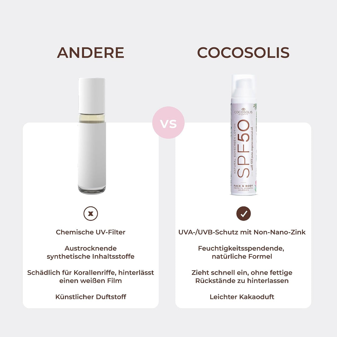 COCOSOLIS Sonnencreme SPF 50 - Feuchtigkeitsspender mit Sonnenschutz gegen UVA- und UVB-Strahlen - S