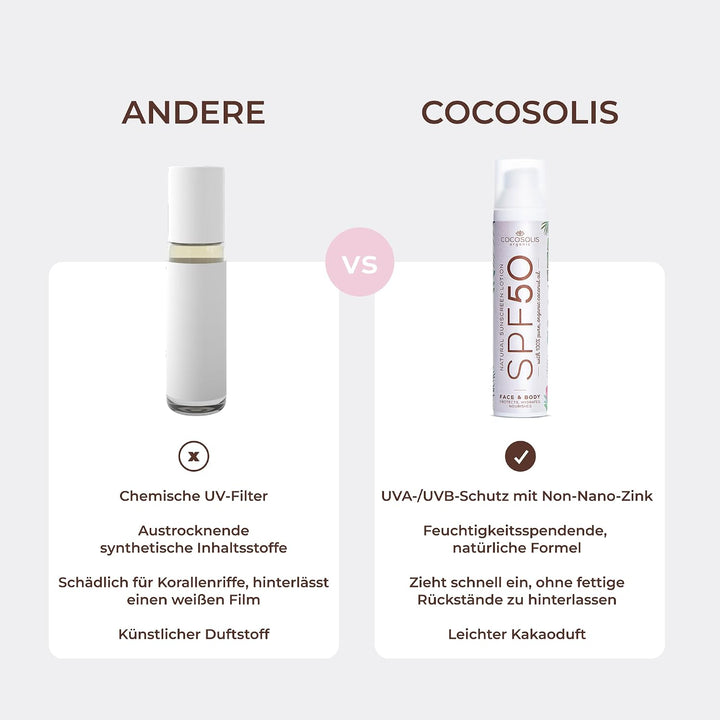 COCOSOLIS Sonnencreme SPF 50 - Feuchtigkeitsspender mit Sonnenschutz gegen UVA- und UVB-Strahlen - S