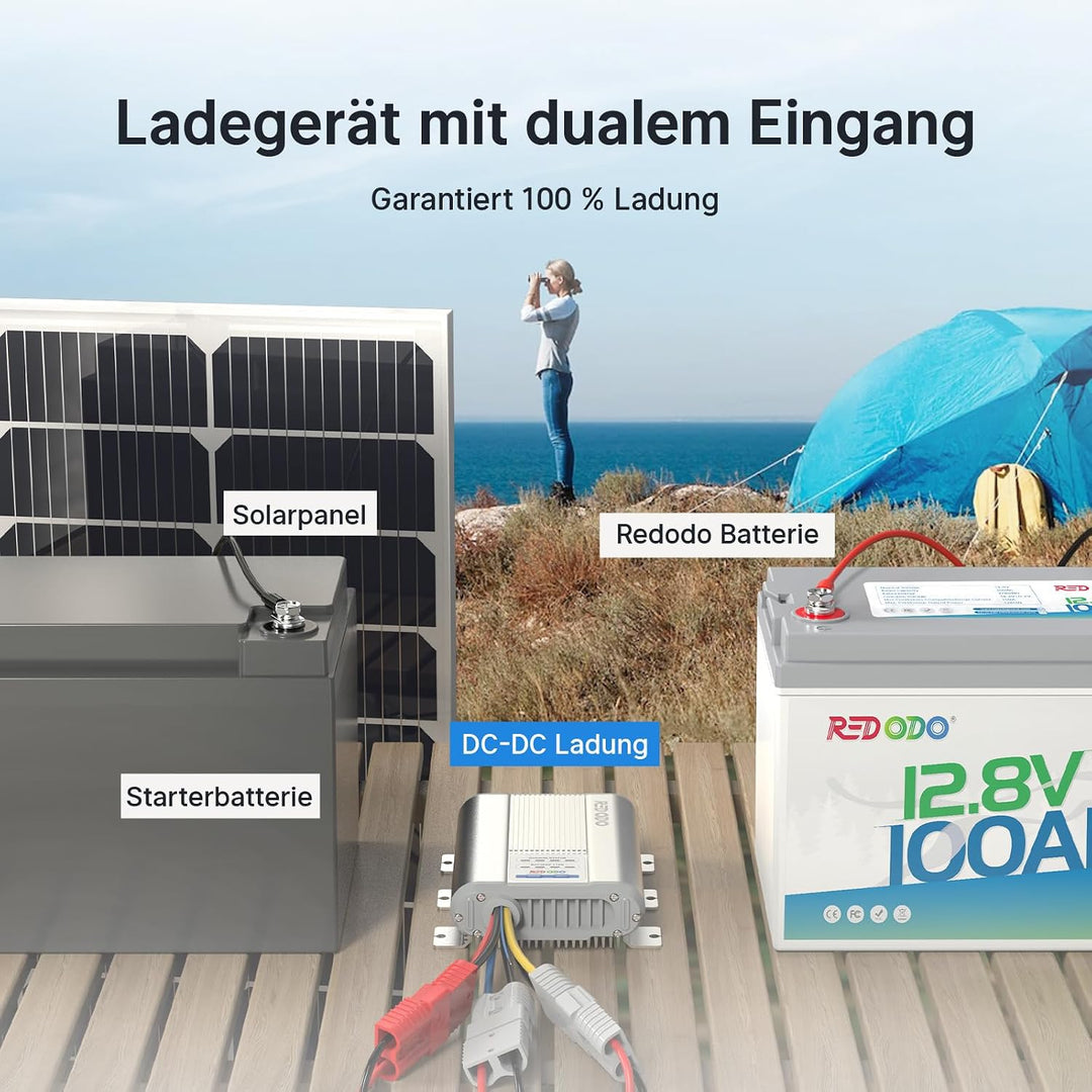 Redodo 12V 40A DC-DC Batterieladegerät mit MPPT für 12V LiFePO4, DC DC Ladegerät für Wohnmobil, Zwei