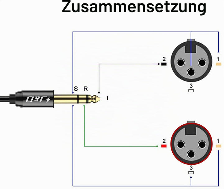 J&amp;D 6,35 mm (1/4 Zoll) TRS Stecker auf Dual XLR Weiblich Y Splitter Kabel, 2 XLR Weiblich zu 6,35mm